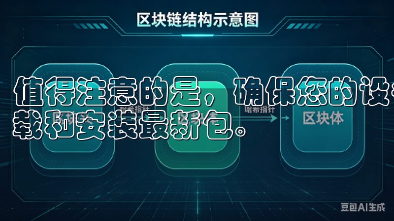 值得注意的是，确保您的设备拥有足够的存储空间，以便顺利下载和安装最新包。